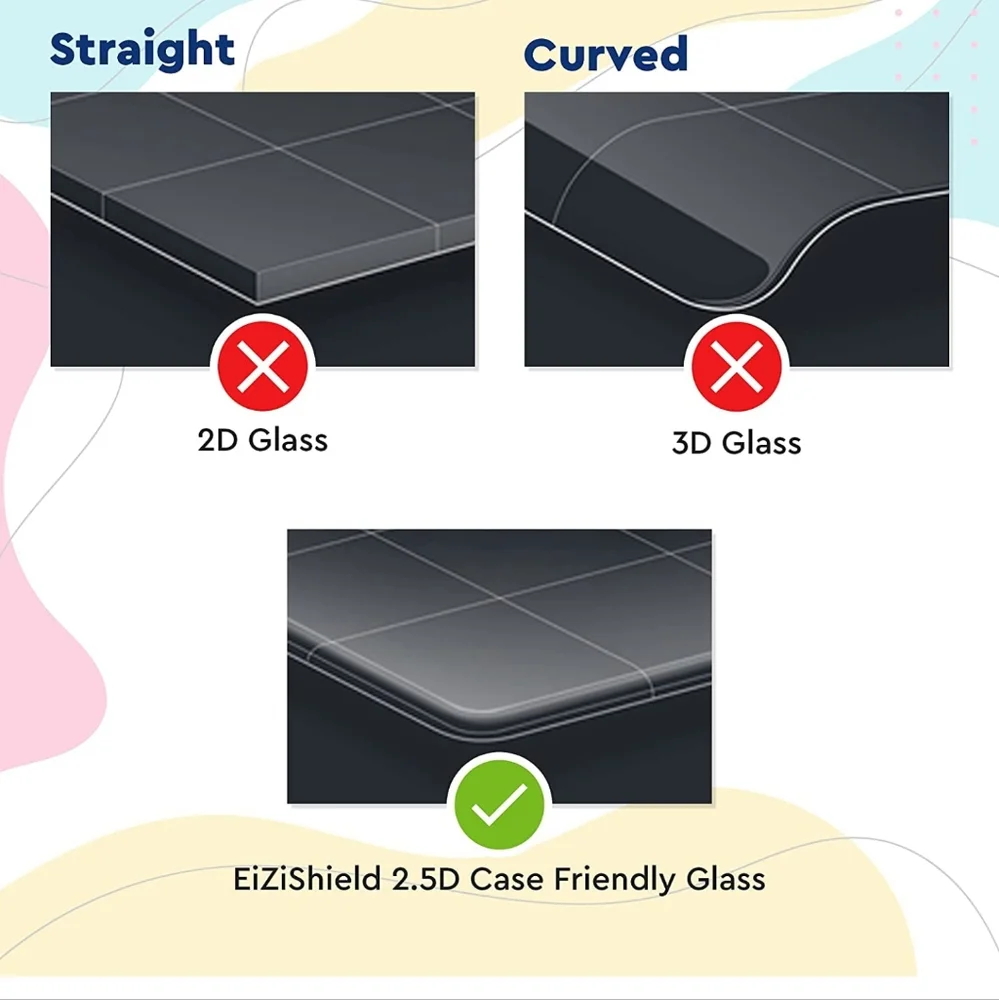 2 Pack of Apple iPad Pro Screen Protectors - Durable & Protective